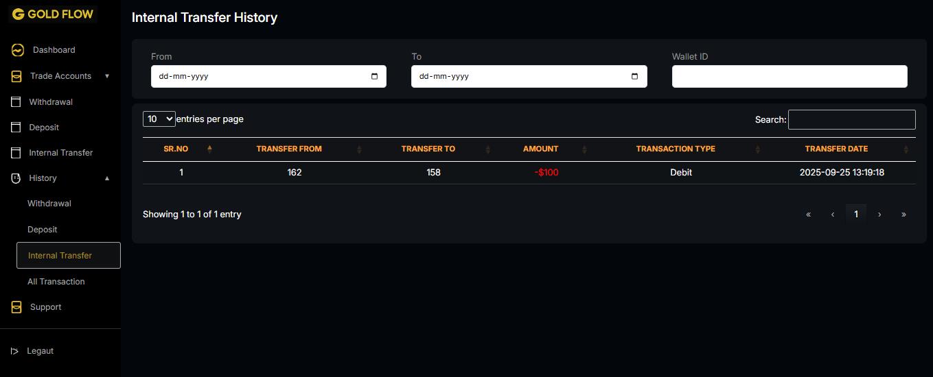 internal-transfer-history